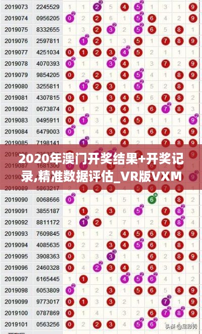 2020年澳门开奖结果+开奖记录,精准数据评估_VR版VXM9.21