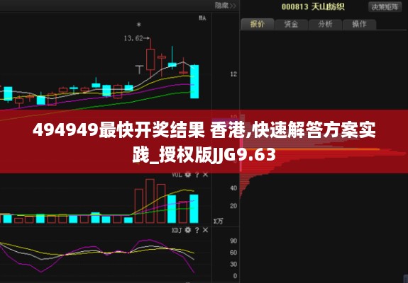 494949最快开奖结果 香港,快速解答方案实践_授权版JJG9.63