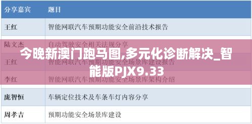 今晚新澳门跑马图,多元化诊断解决_智能版PJX9.33