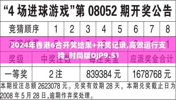 2024年香港6合开奖结果+开奖记录,高效运行支持_时尚版OJP9.51