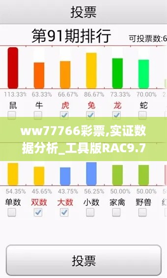 ww77766彩票,实证数据分析_工具版RAC9.77