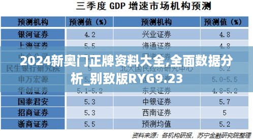 2024新奥门正牌资料大全,全面数据分析_别致版RYG9.23