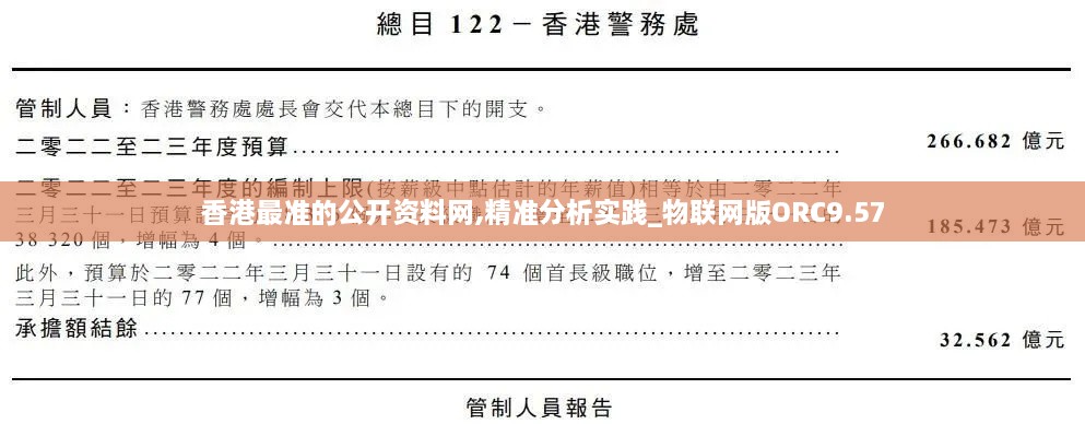 香港最准的公开资料网,精准分析实践_物联网版ORC9.57