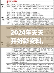 2024年天天开好彩资料,全面实施策略设计_便携版AFQ9.54