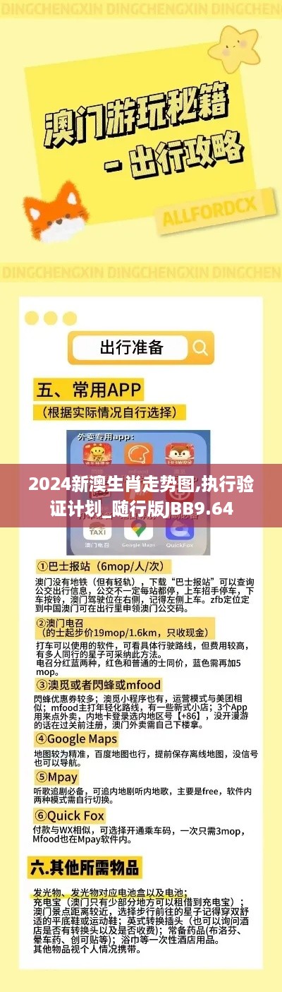 2024新澳生肖走势图,执行验证计划_随行版JBB9.64