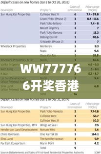 五百强企业 第315页