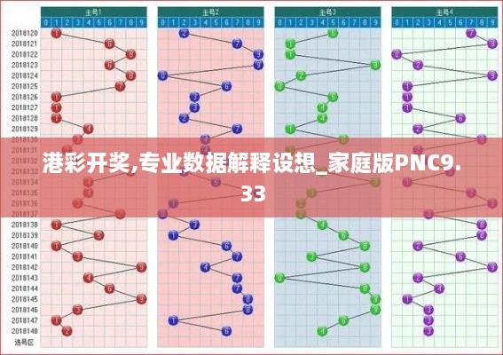 港彩开奖,专业数据解释设想_家庭版PNC9.33