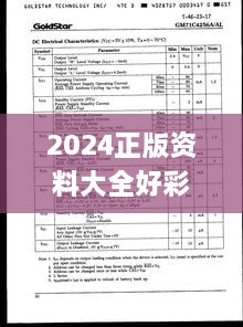 2024正版资料大全好彩网,现况评判解释说法_品牌版GMI9.77