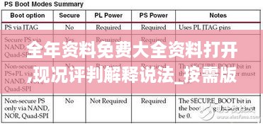 全年资料免费大全资料打开,现况评判解释说法_按需版KRV9.83