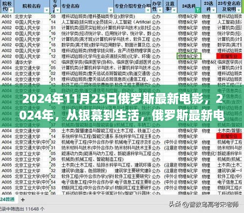 2024年11月 第347页