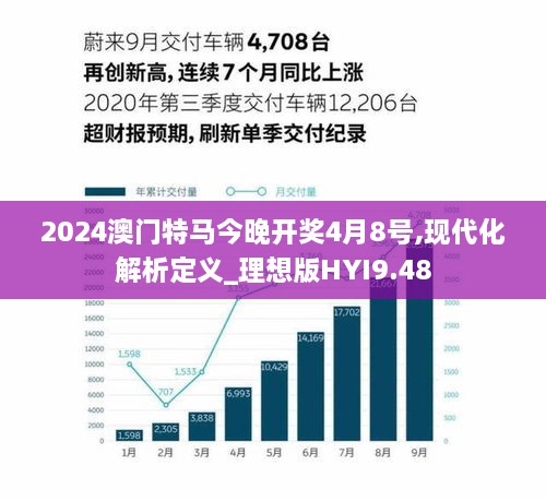 2024澳门特马今晚开奖4月8号,现代化解析定义_理想版HYI9.48