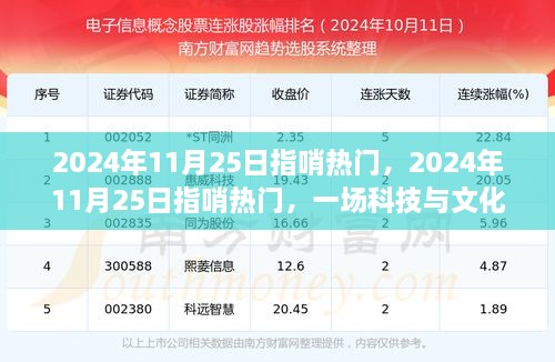 科技与文化的盛宴，2024年11月25日指哨热门体验活动开启！