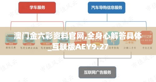 澳门金六彩资料官网,全身心解答具体_互联版AEY9.27