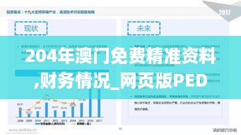 204年澳门免费精准资料,财务情况_网页版PED9.17