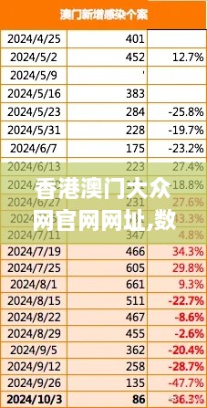 香港澳门大众网官网网址,数据化决策分析_轻量版HAG9.15