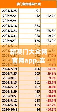 五百强企业 第312页