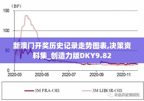 新澳门开奖历史记录走势图表,决策资料集_创造力版DKY9.82