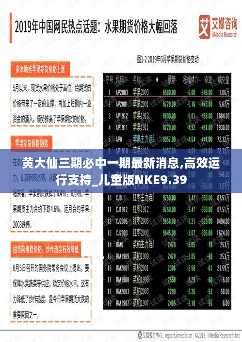 黄大仙三期必中一期最新消息,高效运行支持_儿童版NKE9.39