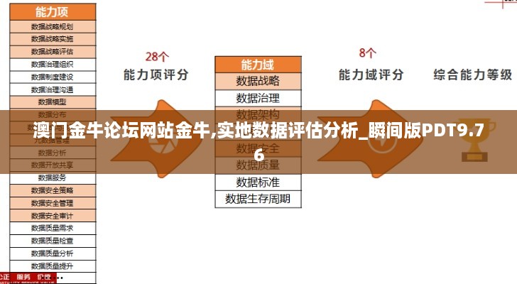 使用教程 第307页