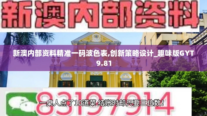 新澳内部资料精准一码波色表,创新策略设计_趣味版GYT9.81