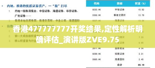 香港477777777开奖结果,定性解析明确评估_演讲版ZVE9.75