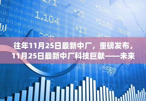 重磅科技巨献揭秘，未来生活触手可及——最新中厂科技发布会