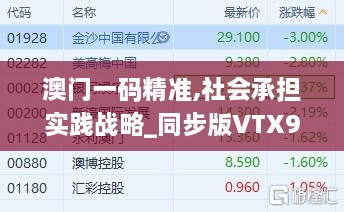 澳门一码精准,社会承担实践战略_同步版VTX9.69