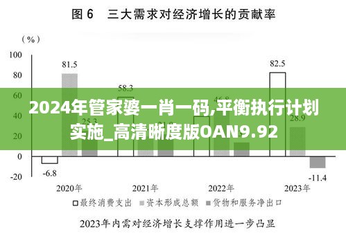 2024年管家婆一肖一码,平衡执行计划实施_高清晰度版OAN9.92