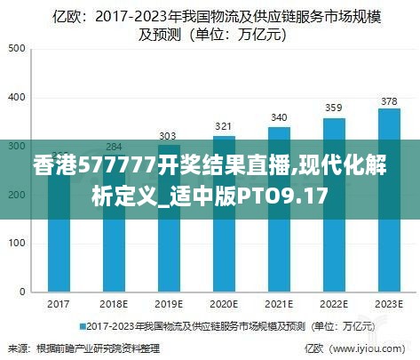 香港577777开奖结果直播,现代化解析定义_适中版PTO9.17