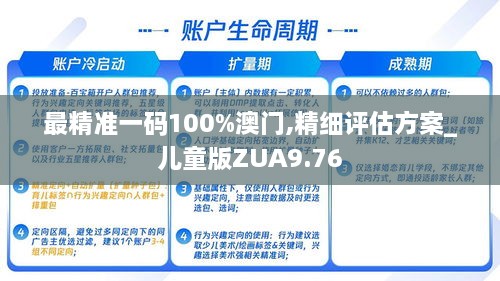 最精准一码100%澳门,精细评估方案_儿童版ZUA9.76