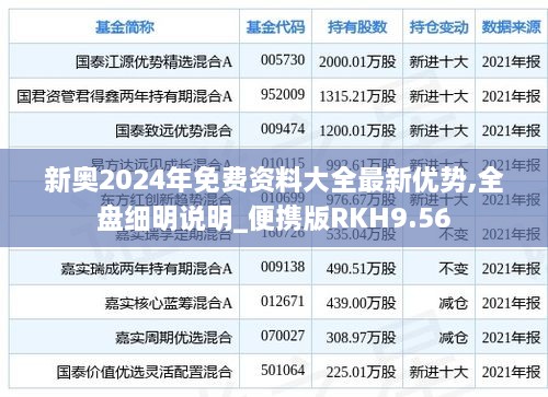 新奥2024年免费资料大全最新优势,全盘细明说明_便携版RKH9.56