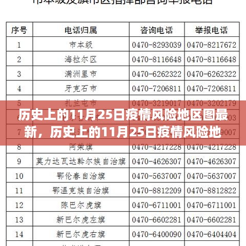 历史上的11月25日疫情风险地区图揭秘，背后的故事与自然美景的治愈之旅