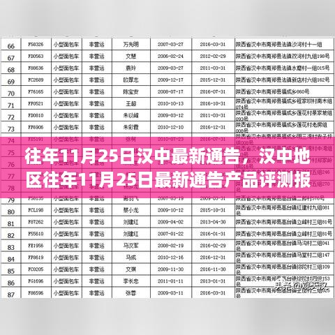 汉中地区往年11月25日最新通告及产品评测报告详解