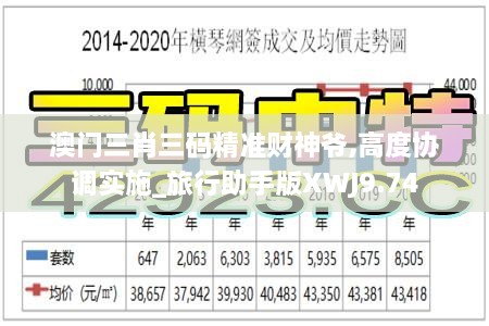 澳门三肖三码精准财神爷,高度协调实施_旅行助手版XWJ9.74