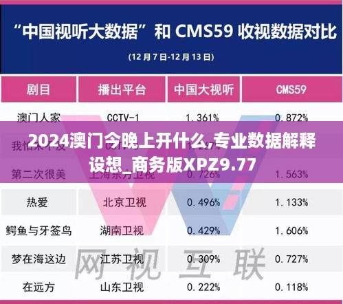 2024澳门今晚上开什么,专业数据解释设想_商务版XPZ9.77