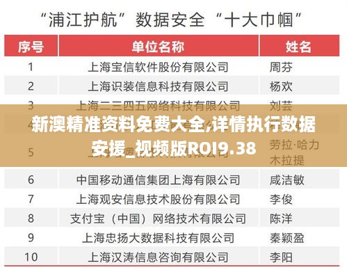 新澳精准资料免费大全,详情执行数据安援_视频版ROI9.38