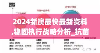 2024新澳最快最新资料,稳固执行战略分析_抗菌版SPK9.92