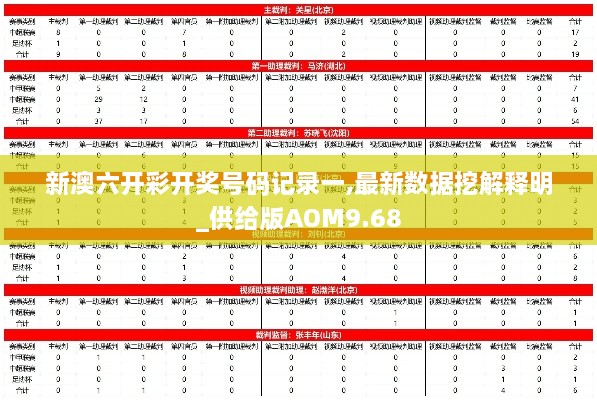 新澳六开彩开奖号码记录一,最新数据挖解释明_供给版AOM9.68