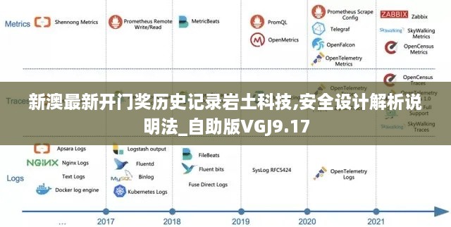 新澳最新开门奖历史记录岩土科技,安全设计解析说明法_自助版VGJ9.17