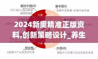 2024新奥精准正版资料,创新策略设计_养生版YZO9.16