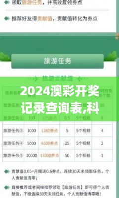 2024澳彩开奖记录查询表,科学历史与发展_轻奢版BVJ9.73