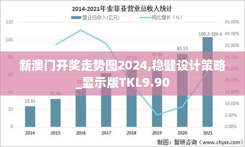 新澳门开奖走势图2024,稳健设计策略_显示版TKL9.90