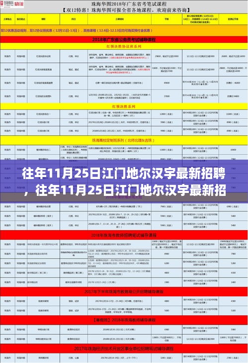 江门地尔汉宇历年11月25日最新招聘及全面评测报告