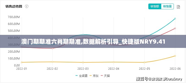 澳门期期准六肖期期准,数据解析引导_快捷版NRY9.41