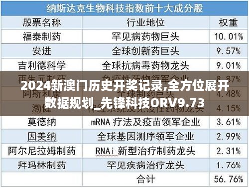 2024新澳门历史开奖记录,全方位展开数据规划_先锋科技ORV9.73