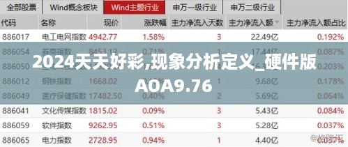 2024天天好彩,现象分析定义_硬件版AOA9.76