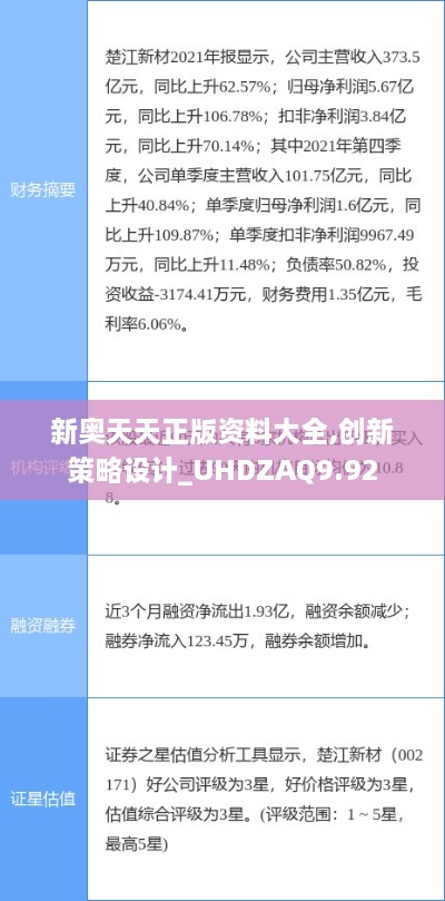 新奥天天正版资料大全,创新策略设计_UHDZAQ9.92