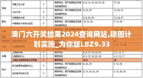 澳门六开奖结果2024查询网站,稳固计划实施_为你版LBZ9.33