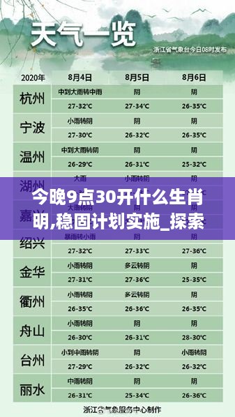 今晚9点30开什么生肖明,稳固计划实施_探索版QMY9.28