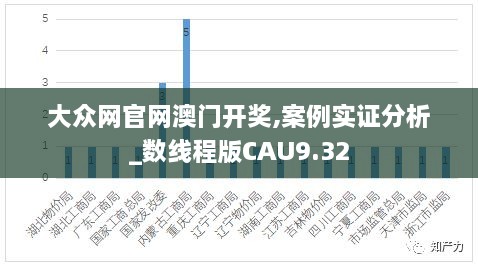 大众网官网澳门开奖,案例实证分析_数线程版CAU9.32